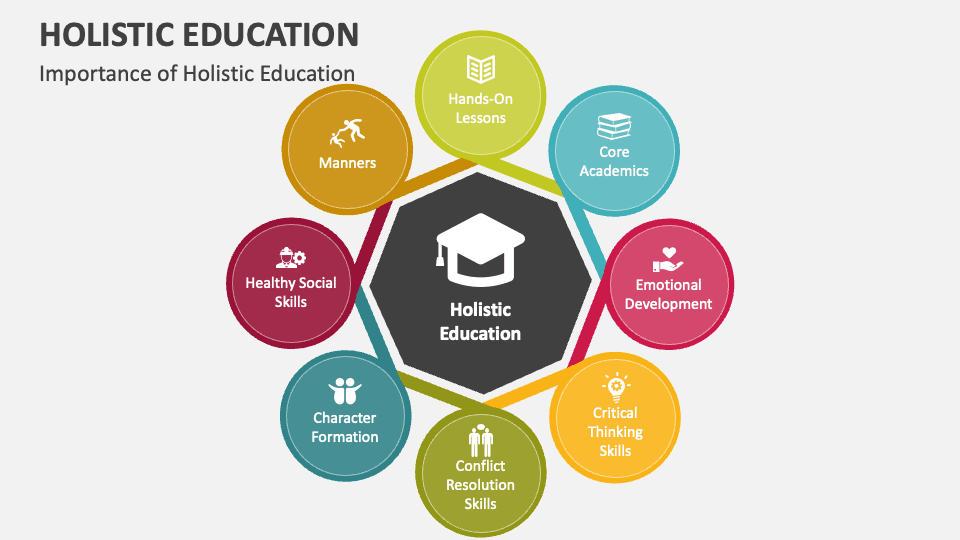 How to Identify a School With Both Strong Academics and Holistic Learning